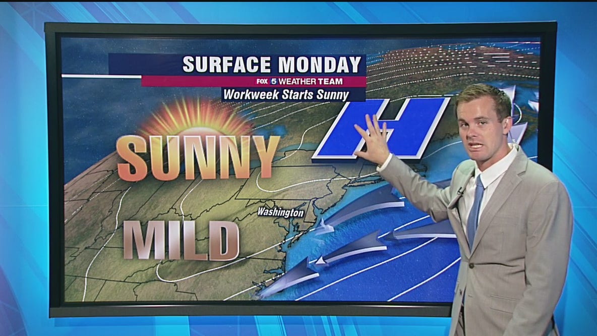 FOX 5 Weather forecast for Monday, September 21